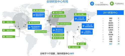 科技領(lǐng)先 世界500強(qiáng)企業(yè)美的如何推進(jìn)創(chuàng)新驅(qū)動(dòng)發(fā)展戰(zhàn)略